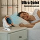 thumbnail image 2 of [Quiet Desk Fan] Ultra Quiet 4-Speed Clip-On Desk Fan | 28dB, USB Rechargeable, 10H Runtime, 360° Rotation, HD Digital Display, Durable Clamp Attachment for Home Office, Bedroom, Car, Travel, 2 of 4