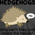 thumbnail image 3 of CafePress - Hedgehog Pun - Mens Comfort Colors Shirt, 3 of 5