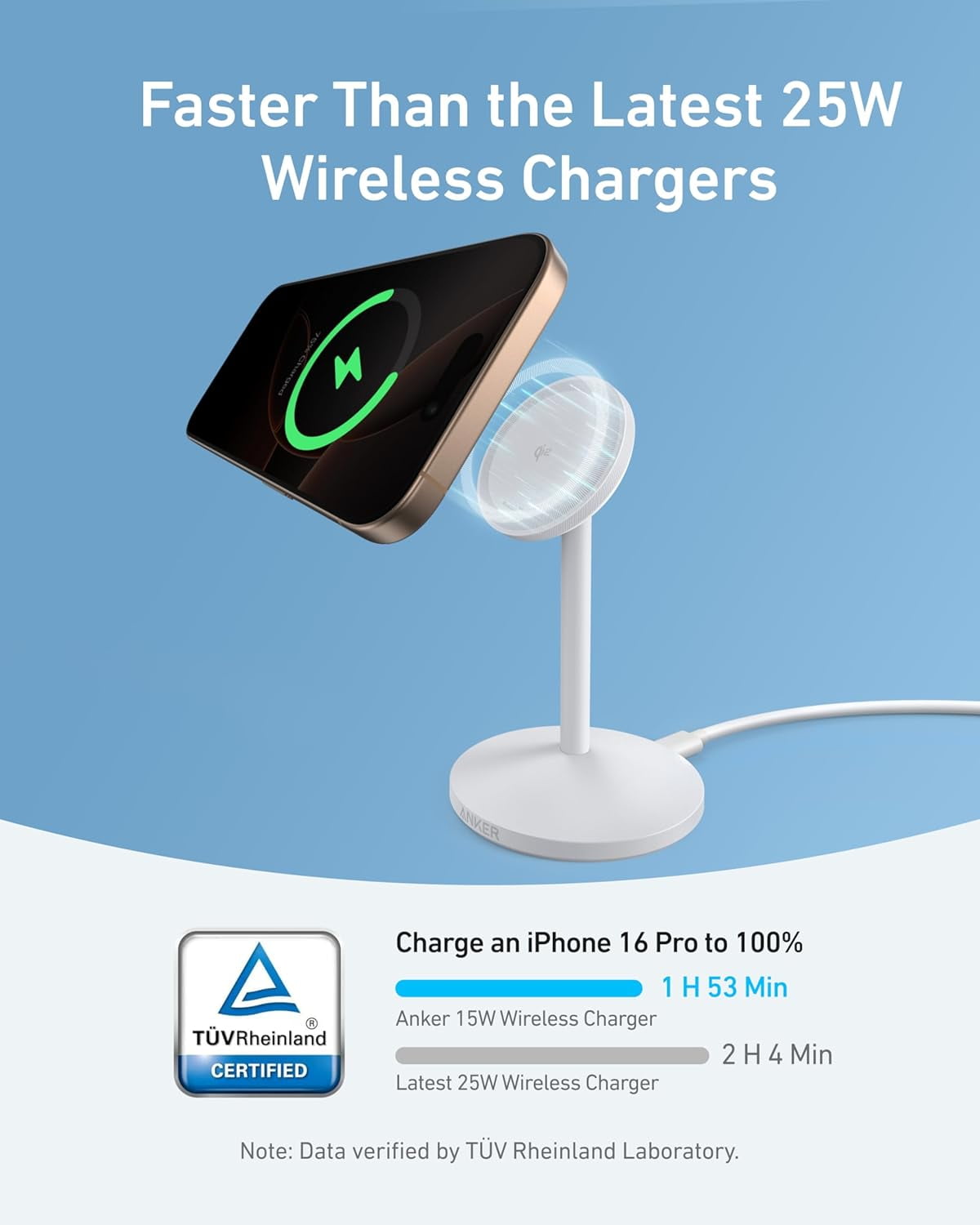 Anker MagGo iPhone 17 MagSafe Charger Compatible Stand, 15W Fast Magnetic Wireless Charging Station, Qi2 Certified 360° Wireless Charger, Magnetic Stand (No Adapter)