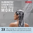 thumbnail image 4 of Delta 144749 Nicoli Monitor 14 Series Single Function Pressure Balanced Tub And Shower -, 4 of 10