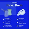 thumbnail image 2 of LoonaGo Female Portable Odor-Blocking Urinal, Green, 2 of 6