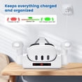 thumbnail image 2 of GAEKOL Charging Dock for Oculus/Meta Quest 3 Accessories, Compact Charging Station for VR Headset Controllers, with LED Display, 2 Rechargeable Batteries, Desk and Wall Mount Charger Display Stand, 2 of 7
