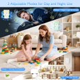 thumbnail image 3 of Air Purifier for Bedroom Upgraded 2 Pack Plug In Air Purifiers for Home Mini Portable Negative Ion Purifier 3-Gear Quiet Air Purifier for Smokers Pets Dust Toilet Office Room, 3 of 5
