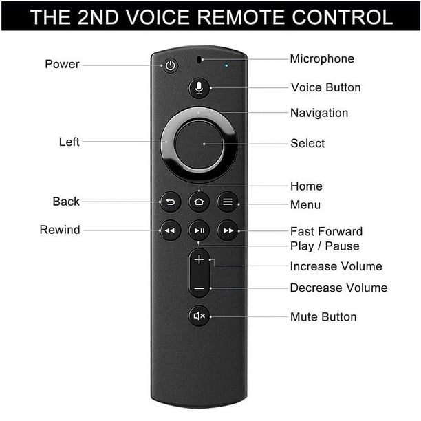 Amazon Amazon Fire TV Stick 4K avec contrôleur vocal Alexa