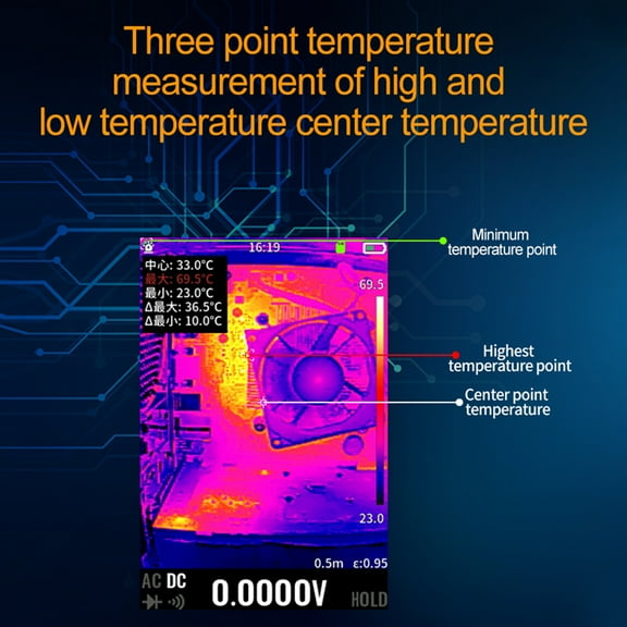 Thermal Imager,Thermal With 15 Color Modes 480 Display 25hz Display 25hz 50.0°(h) With Lens Handheld * 480 Display Color Modes 20000 Handheld 3.5inches 320 20000 Count Pc Red with Macro Lens