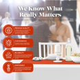 thumbnail image 4 of Orange 12 Pack Premium Disposable Plastic Table Runner 14 x 108 Inch. Table Runner for Dinner Parties & Events by Grandipity, 4 of 5