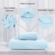 thumbnail image 3 of Set 2 Toallas Baño Lana Coral Suave De Alta Densidad, Color Azul Celeste, 3 of 5