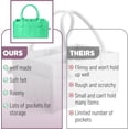 thumbnail image 6 of Mr. Pen- Baby Diaper Caddy Organizer, Green, Baby Organizer, Car Diaper Caddy, Baby Caddy Organizer, Portable Diaper Caddy, 6 of 7