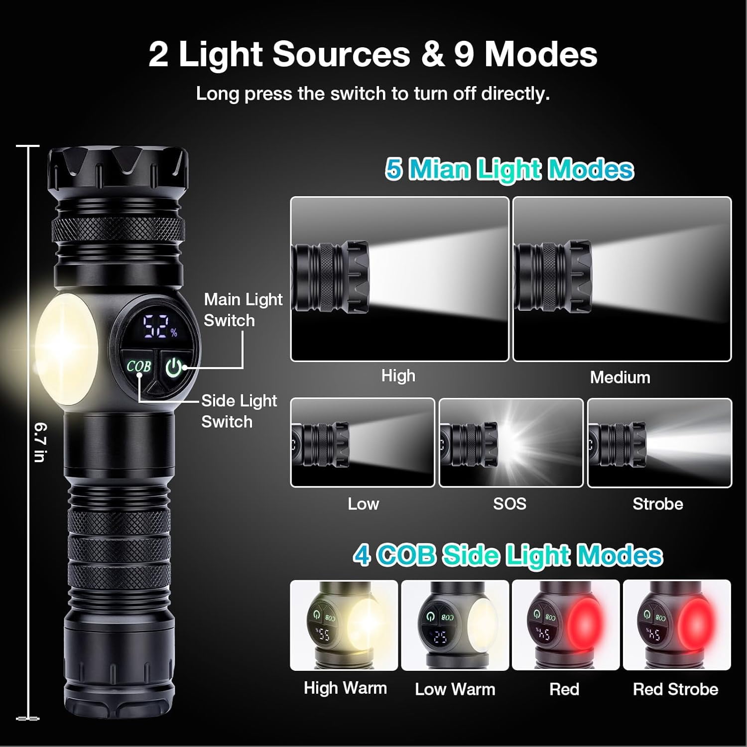 Flashlights High Lumens Rechargeable Magnetic, 1,200,000 Super Bright LED Battery Powered Handheld Tactical Flash Light with USB C, COB Side Light, 9 Modes, Waterproof for Emergency, Camping