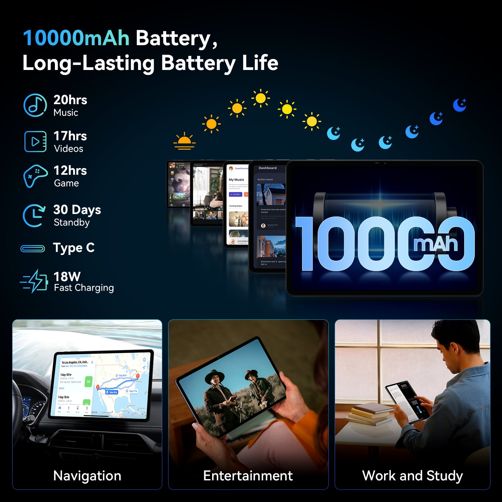 Blackview TABWEE T60 AI Tablet Android 16, 12" FHD IPS Display, 48GB RAM 256GB ROM, Expandable to 2TB, Gemini AI, Octa-Core T7280, 16MP Camera, 10000mAh Battery, 2-in-1 with Keyboard, Mouse & Stylus