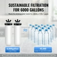 thumbnail image 4 of 2.25G Gravity-fed Water Filter Countertop System Stainless Steel 2 Filters, 4 of 9