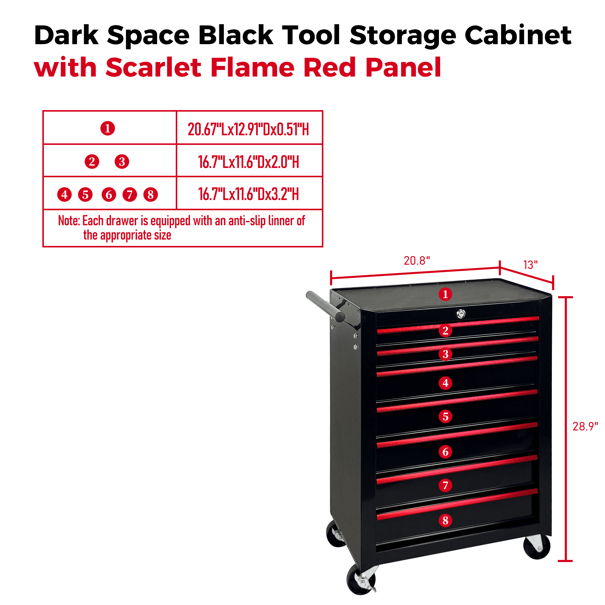 Rolling 20-Inch Metal Tool Chest with 7 Drawers and Ball Bearing Slides, Steel Tool Cabinet for Garage and Workshop, Black
