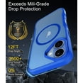 thumbnail image 4 of for iPhone 17 Case, Compatible with MagSafe, Translucent Matte Shockproof Anti-Slip Anti-Fingerprint Pocket-Friendly Phone Case Cover - Blue, 4 of 7