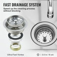 thumbnail image 6 of Stainless Steel Utility Sink, 27x41 Commercial Sink with Faucet & Legs, 6 of 7