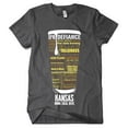 thumbnail image 2 of Kansas Breweries Craft Beer T-Shirt - Dark Heather -X- Large - Local Brewery Shirt for Him, 2 of 2