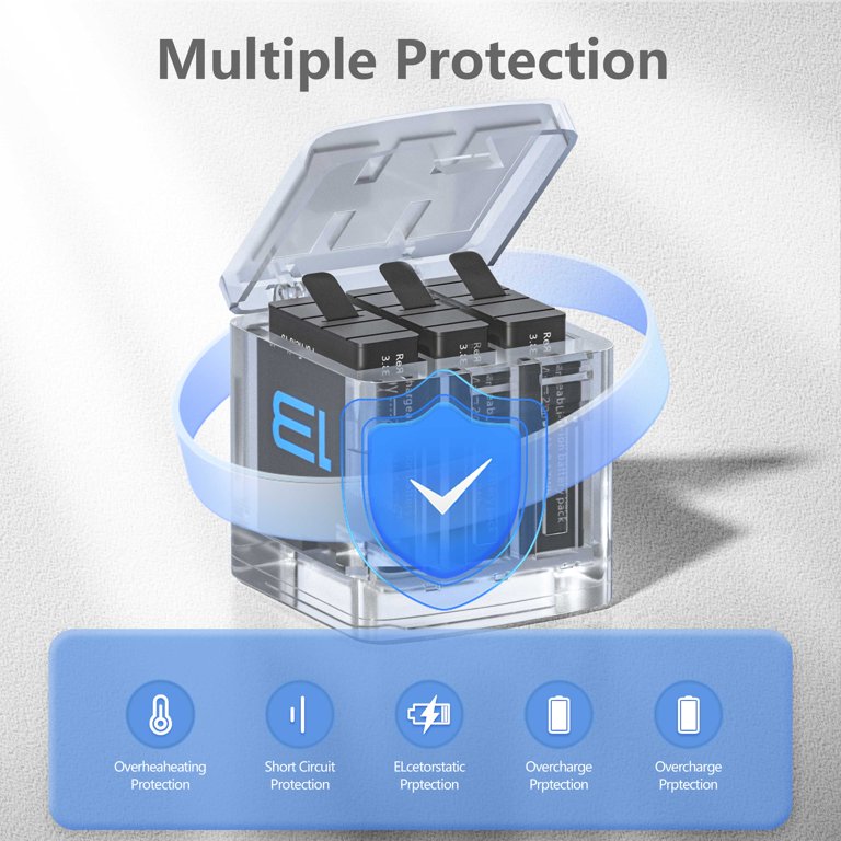 REYGEAK Kit Batteria E Caricatore Per GoPro Hero 13 | 2 Batterie 2100mAh + Caricatore Doppio PD | Ricarica Rapida - Foto 5