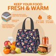 thumbnail image 5 of Pioneer Flower Floral Print Pattern Insulated Lunch Bag for Women Men, Large Portable Soft Cooler Tote, Thermal Food Storage Bag with Pearl Cotton, 8.66L, 8.75"x5.75"x9.5", 5 of 6
