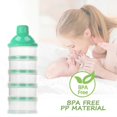 thumbnail image 2 of Baby Milk Formula Dispenser 5 Layers Non Spill Stackable Snack Storage Container, 2 of 4