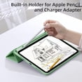 thumbnail image 4 of Getino Compatible with Apple iPad 10th/11th Generation A16 Case 11 inch Clear Back Cover with Pencil Holder, Green, 4 of 7