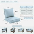 thumbnail image 2 of Kimunuk Outdoor Seat Cushion Set, 19" X 19" X 4" Water-Resistant & Fade-Resistant Patio Furniture Replacement Cushions with Handle and Straps for Sofa Chair, Sky Blue, 2 of 7