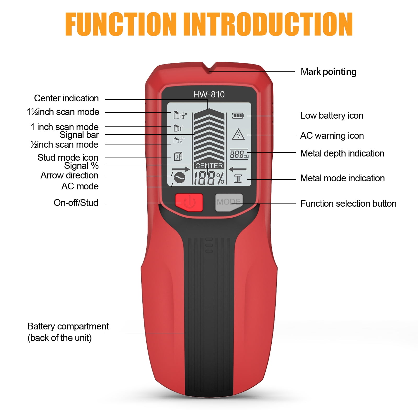 Efficient Metal and Wall Detector Wall Scanner for Home Improvement Projects with LCD for and Cable Detection