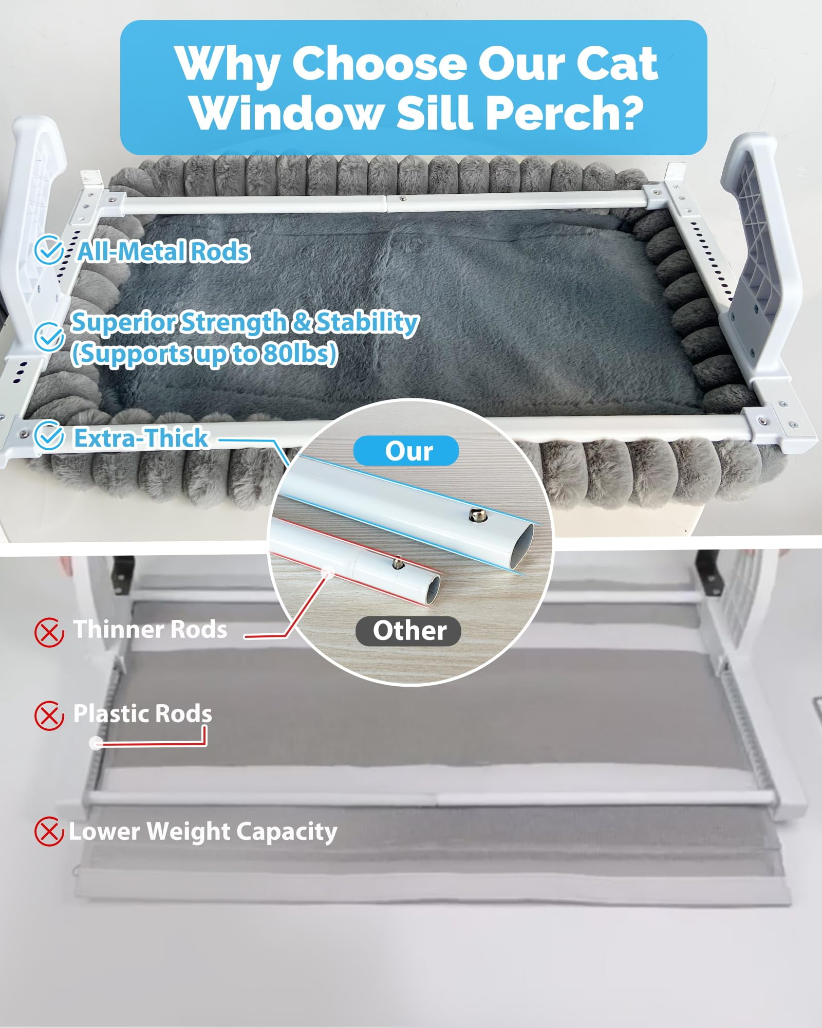 NRYDEPET Heavy-Duty Cat Window Perch – Soft Cozy Warm Plush Cover with Raised Edge, Durable Easy-Assemble Hammock for Large & Multiple Cats(L)