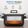 thumbnail image 4 of Sunvivi 12-in-1 Digital Programmable Slow Cooker, 6.5 QT Large Multicooker, Multi-Cooker with Timer, Temp Control, Black, 4 of 10