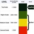 thumbnail image 4 of Red de golf Target Cloth Galileo de 1,5 x 1,8 m para red Gagalileo, 4 of 9