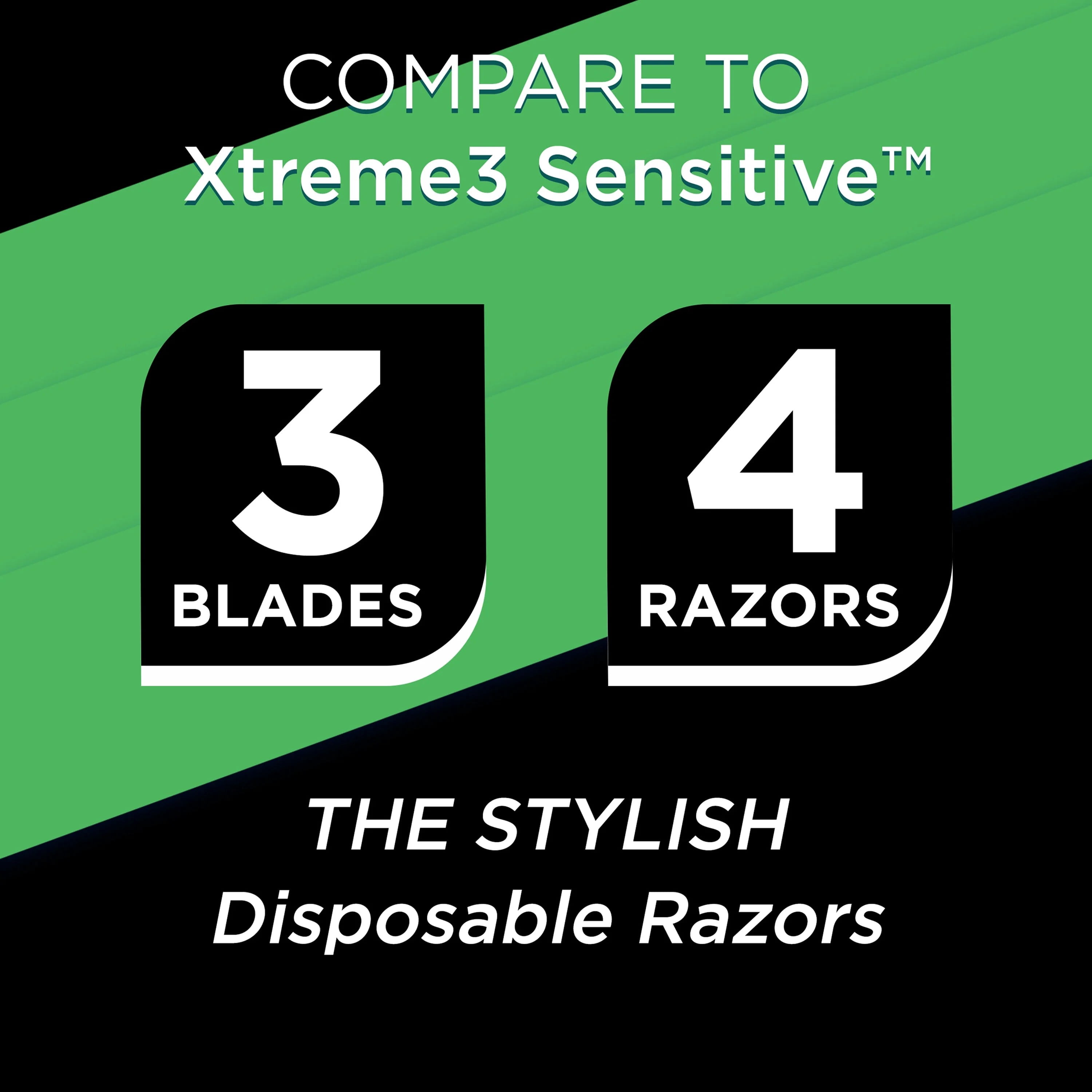 Equate Men's 3-Blade Sensitive Disposable Razors, Green and Black, 4 Count