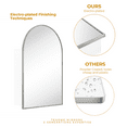 thumbnail image 4 of TEHOME Brushed Nickel Arched Medicine Cabinet, 20x30 inches, Recessed/Surface Mount, 4 of 12