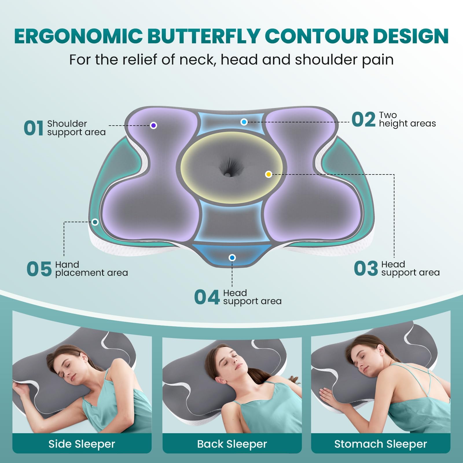 Alupssuc Cervical Neck Pillows, Memory Foam Pillow with Cooling Silk Case for Neck & Shoulder Pain Relief, Side & Back & Stomach Sleepers