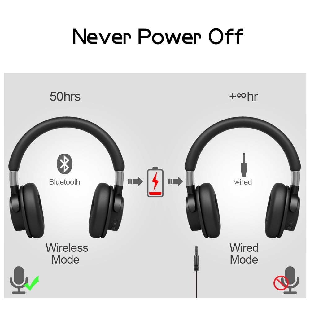 Foldable Bluetooth Headset, Bluetooth 4 