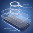 thumbnail image 2 of Funda Magnética Transparente Para Teléfono, Funda Protectora Delgada Para Teléfono Que No Amarillea, Compatible Con Iphone 12 13 Inevent EL017608-07, 2 of 5