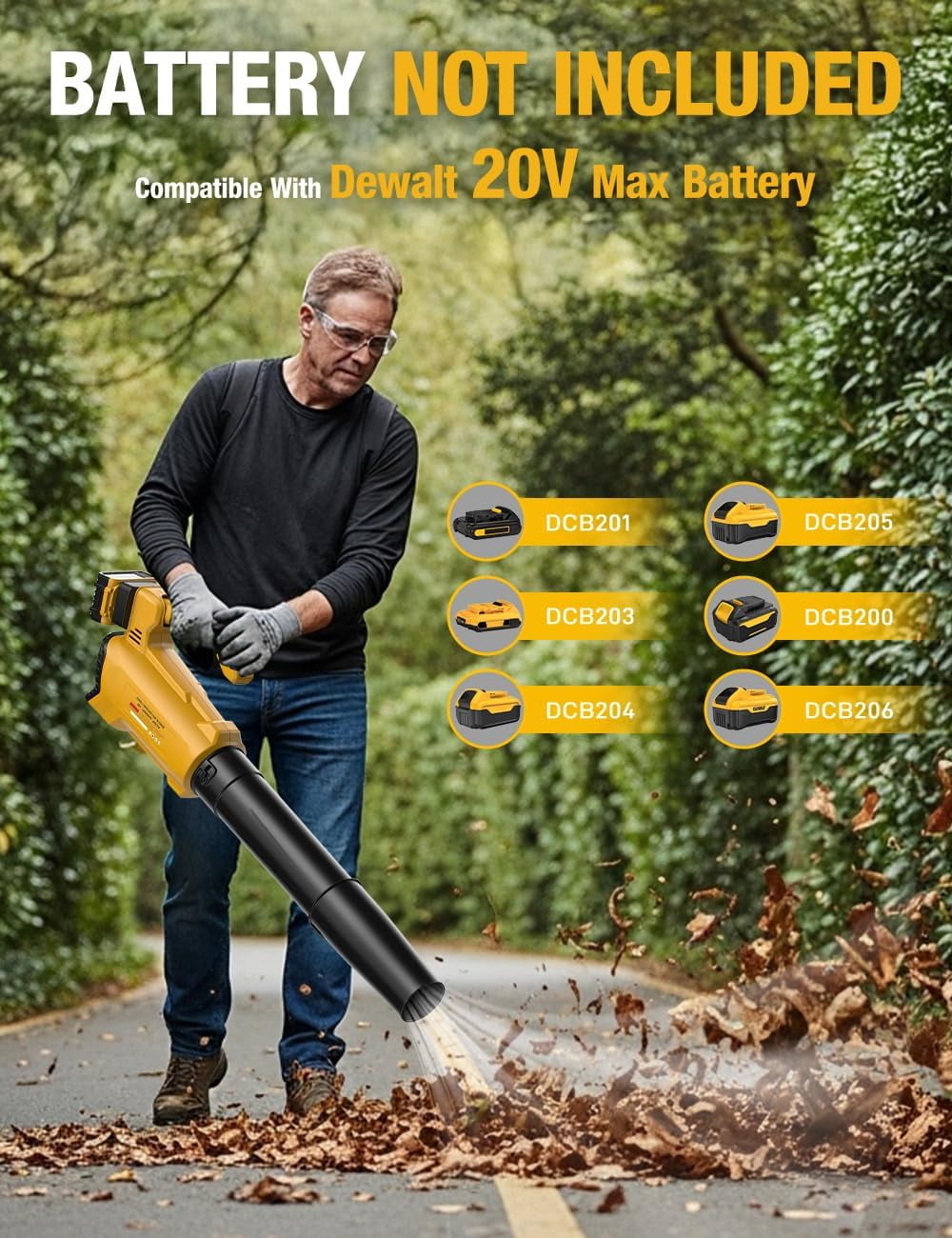 20V Cordless Leaf Blower, 420 Cfm Power Leaf Sweeper for Dewalt 20V Max Battery, 3-Speed with Adjustable Handle (Tool Only)