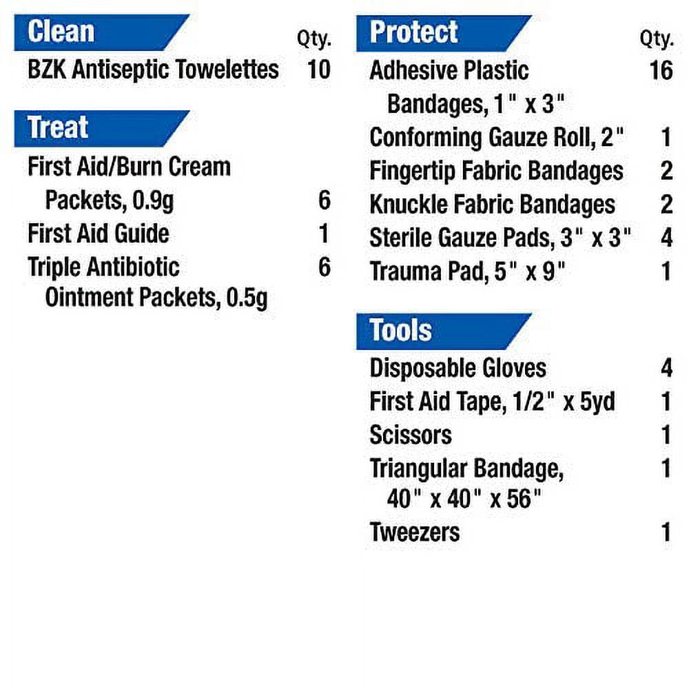 10 Person ANSI First Aid Kit, Weatherproof Plastic Case, Wall Mount
