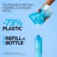 thumbnail image 2 of Limpiador facial La Roche-Posay Toleriane Foaming 400 ml, 2 of 9