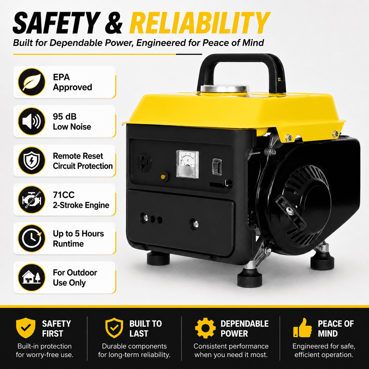 Portable Generator Gas Powered, Home Backup Generator Low Noise, 71CC Powerful Generator Portable w/Handle, 38.5lbs Light Weight Generator 2-stroke Engine