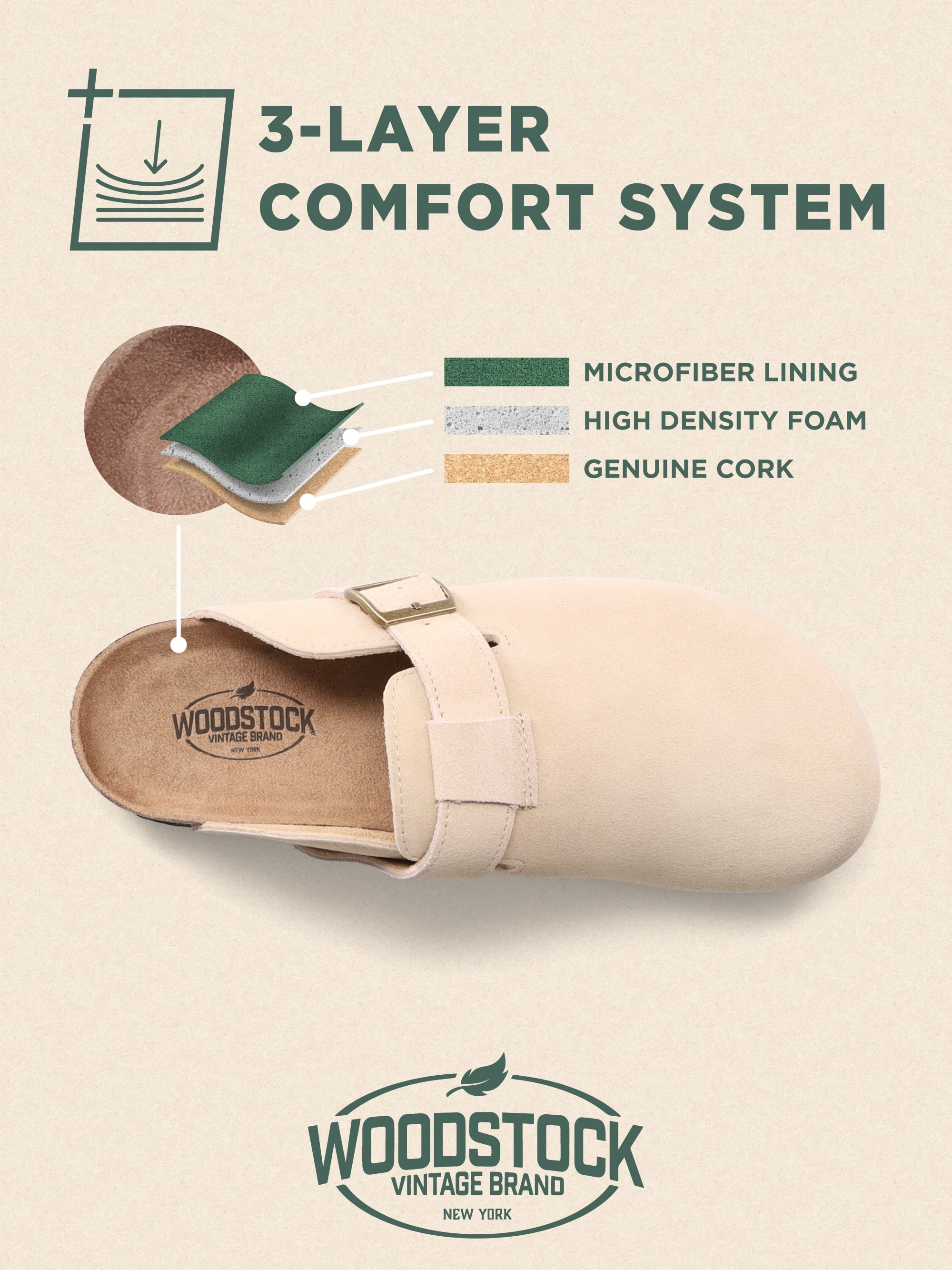 Woodstock Men's Beacon Genuine Leather Comfort Clog Sandal