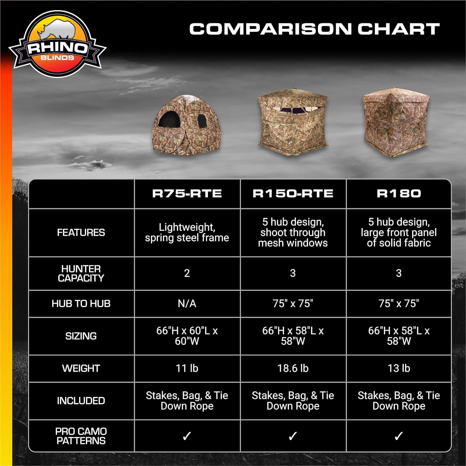 Rhino Blinds R-75 Hunting Blind