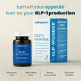 thumbnail image 6 of Dr. Stephanie's GLP-Wonder, Natural Appetite Support, 30 Count Supplement, 6 of 12