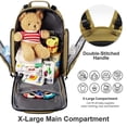thumbnail image 6 of SHARKMOUTH Diaper Bag Backpack for Dad and Mom, Military Molle diaper Pack with Insulated Bottle Holders and Wipe Pocket, 6 of 8