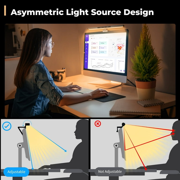 BlitzMax Computer Monitor Light Bar, Computer Monitor Lamp , 5 Color  Temperature Stepless Dimmable Monitor Light, Desk Lamp with Memory Function  and Touch Screen for Home / Office 