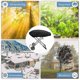 thumbnail image 5 of Universal Fit Waterproof BBQ Grill Cover for Portable Gas Grills, 5 of 5