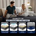 thumbnail image 2 of Utopia Bedding Extra Deep Pocket California King Fitted Sheet, Fits up to 21 Inch Mattress - Hotel Luxury, Soft, Breathable and Comfy - Shrinkage and Fade Resistant - Easy Care Grey, 2 of 5