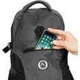 Dark Grey Color Aurorae Yoga Multi Purpose Backpack, Model 2.0. Mat
