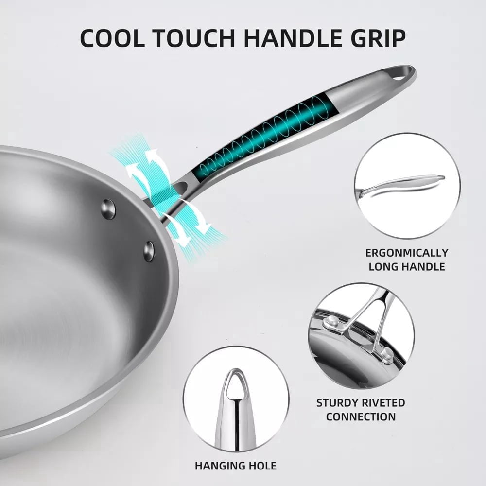 RUIE 2-Piece Frying Pan Set, 3-Ply Thick Stainless Steel Cookware Set, Nonstick, Cool-Touch Handles, Induction Compatible