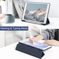 thumbnail image 6 of JETech Case for iPad 9.7-Inch (6th/5th Generation, 2018/2017) with Pencil Holder, Clear Transparent Back Shell Slim Stand Shockproof Tablet Cover, Auto Wake/Sleep (Navy), 6 of 7