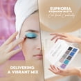 thumbnail image 2 of Profusion Cosmetics 10 Color Eyeshadow Palette, Rich Pigmented Multi Finish with Blendable Long-Lasting Formula, Vegan & Cruelty-Free, Euphoria, 2 of 6