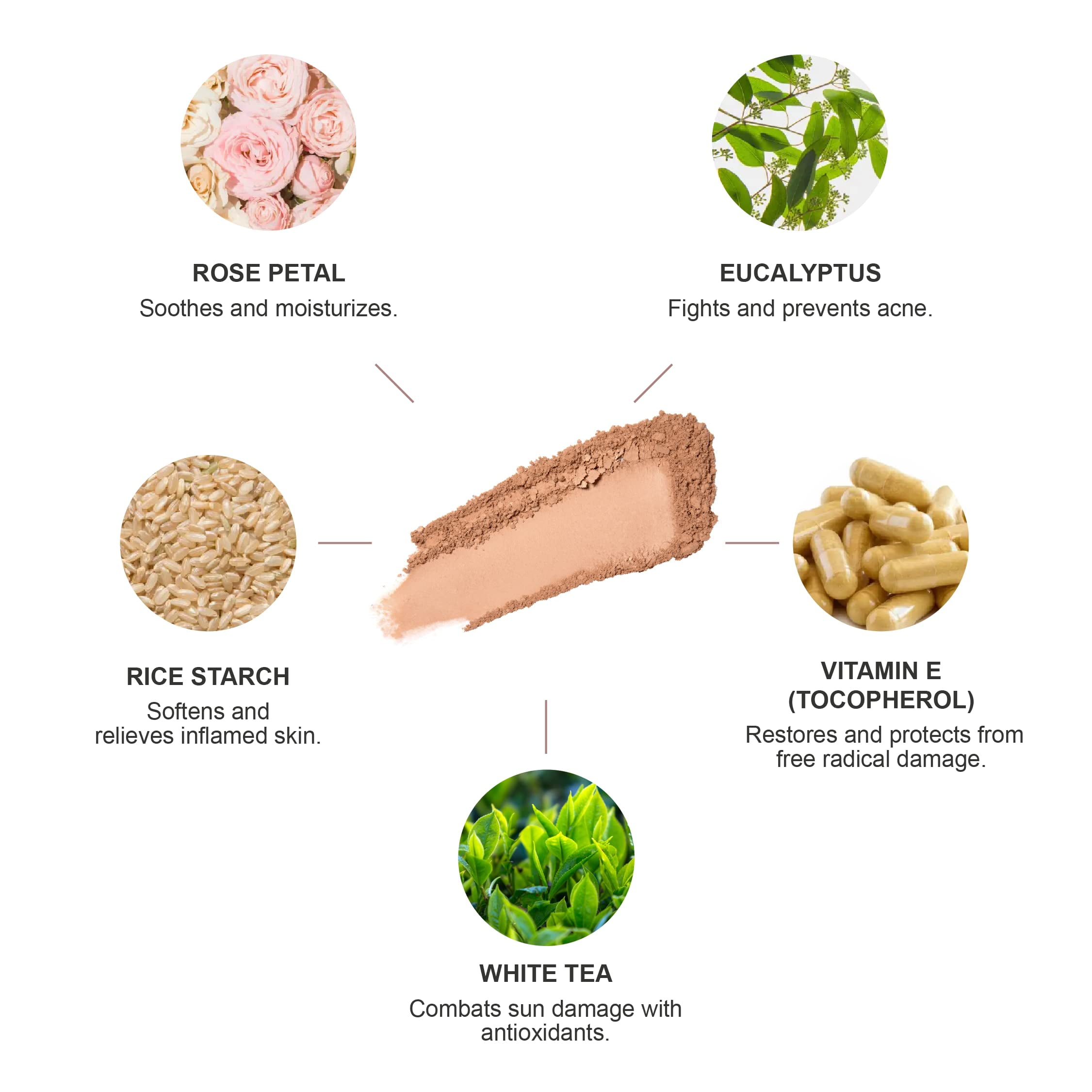 100% PURE Powder Foundation Matte Finish Face Makeup - Oil Absorbing Pressed Poreless Concealer - Vegan Fruit Pigmented Golden Peach Color (Medium-Tan Shade w/Neutral Undertones) - 0.32 Oz