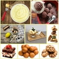 thumbnail image 2 of Rongsi  Ice Cream Scoop Set, Trigger Handle, Stainless Steel and ABS, 2 of 10